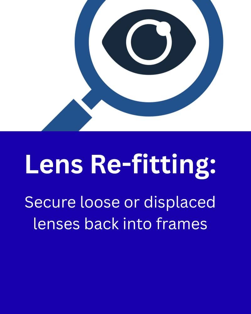 Lens Re-fitting